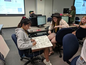 Group sketching app on whiteboard